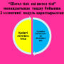 О презентационной неделе для 1 курса образовательных программ ‘Переводческое дело’ и ‘Иностранный язык два иностранных я-5.jpg