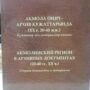 Презентация сборника документов и материалов ‘Акмолинский регион-в архивных документах (20-40 гг. ХХ в.)’-5.jpeg