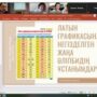 Республиканская научная онлайн-конференция студентов и магистрантов ‘НАУКА И НОВОЕ ПОКОЛЕНИЕ — 2021’, посвященная 30-лет-19.jpg