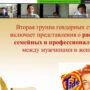 Республиканская научная онлайн-конференция студентов и магистрантов ‘НАУКА И НОВОЕ ПОКОЛЕНИЕ — 2021’, посвященная 30-лет-4.jpg