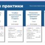Установочная конференция по практике на кафедре педагогики и истории-4.jpeg
